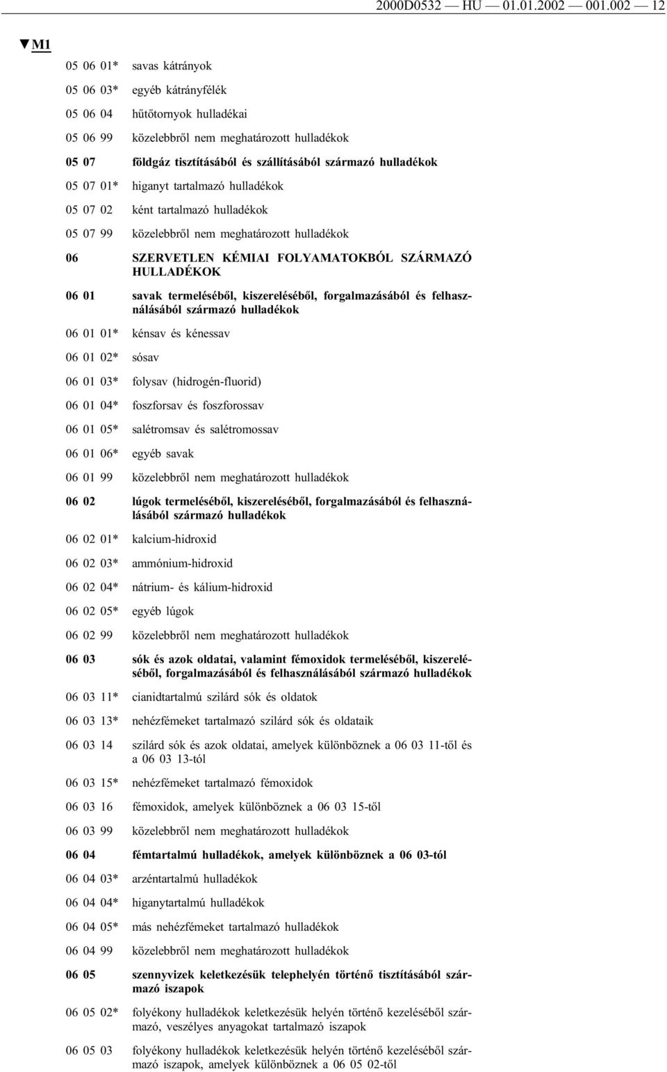 hulladékok 05 07 01* higanyt tartalmazó hulladékok 05 07 02 ként tartalmazó hulladékok 05 07 99 közelebbről nem meghatározott hulladékok 06 SZERVETLEN KÉMIAI FOLYAMATOKBÓL SZÁRMAZÓ HULLADÉKOK 06 01