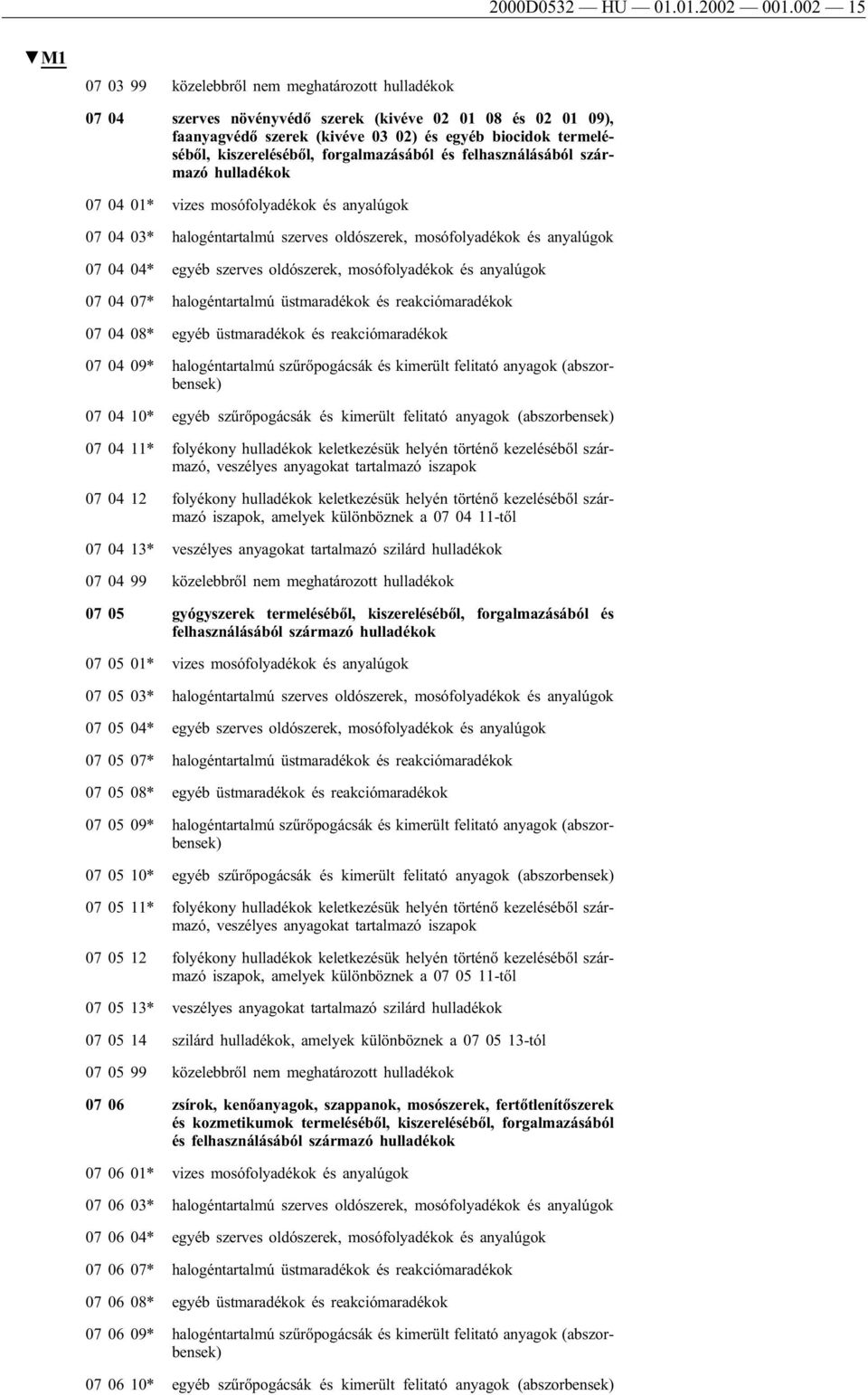 kiszereléséből, forgalmazásából és felhasználásából származó hulladékok 07 04 01* vizes mosófolyadékok és anyalúgok 07 04 03* halogéntartalmú szerves oldószerek, mosófolyadékok és anyalúgok 07 04 04*