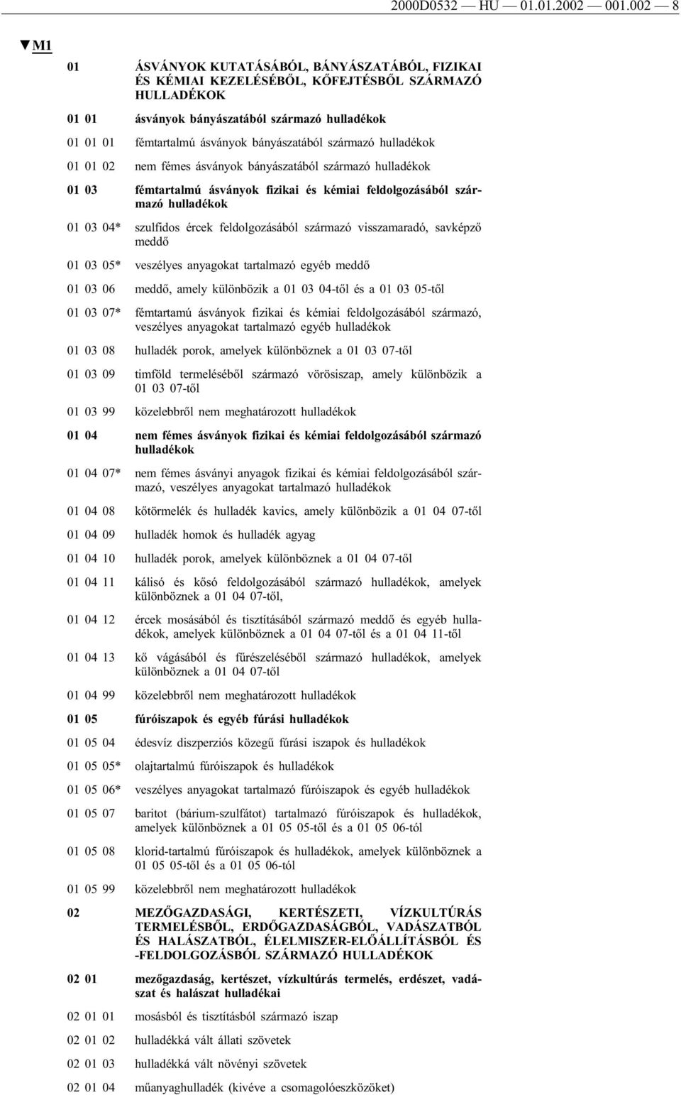 bányászatából származó hulladékok 01 01 02 nem fémes ásványok bányászatából származó hulladékok 01 03 fémtartalmú ásványok fizikai és kémiai feldolgozásából származó hulladékok 01 03 04* szulfidos