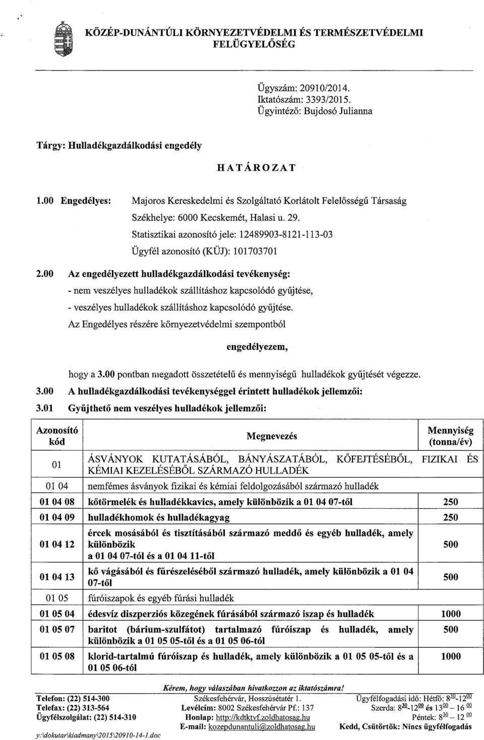 Statisztikai azonosítójele: 12489903-8121-113-03 Ügyfél azonosító (KÜJ): 101703701 2.