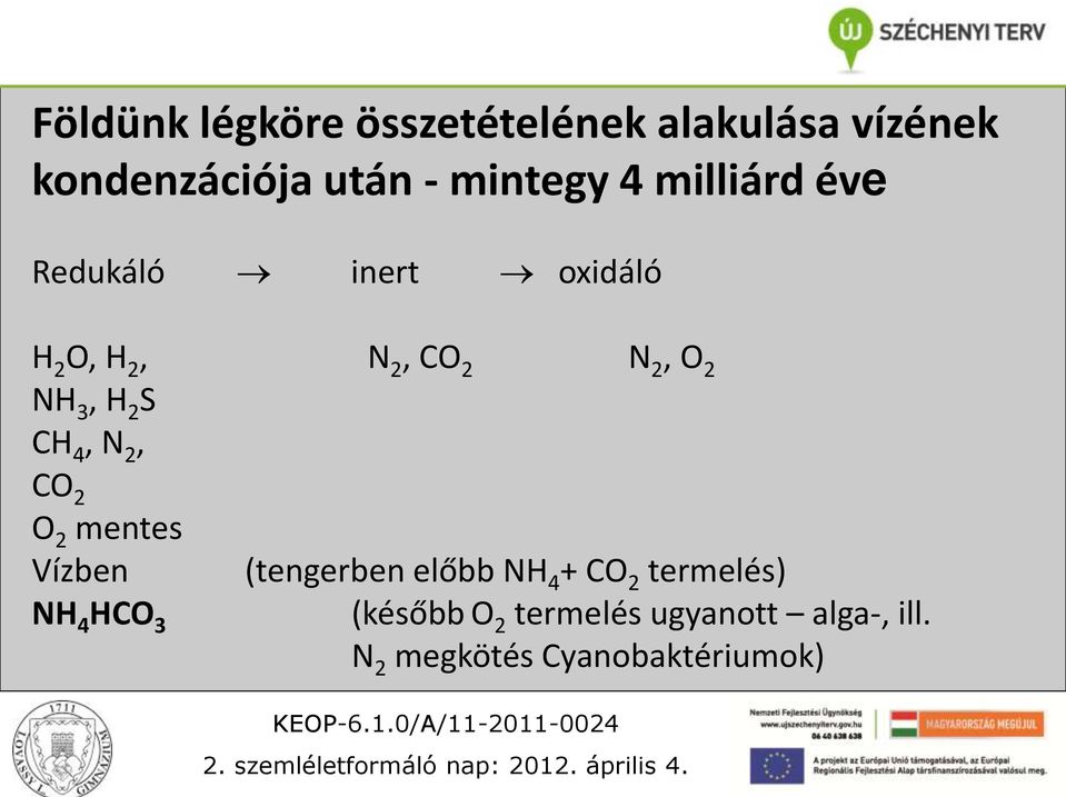 S CH 4, N 2, CO 2 O 2 mentes Vízben NH 4 HCO 3 (tengerben előbb NH 4 + CO 2