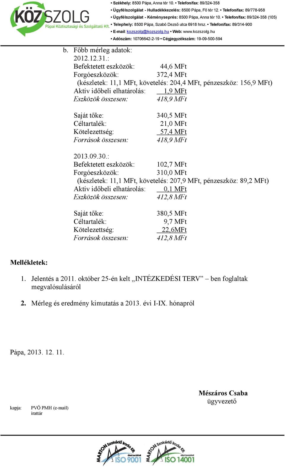 tőke: Céltartalék: Kötelezettség: Források összesen: 340,5 MFt 21,0 MFt 57,4 MFt 418,9 MFt 2013.09.30.