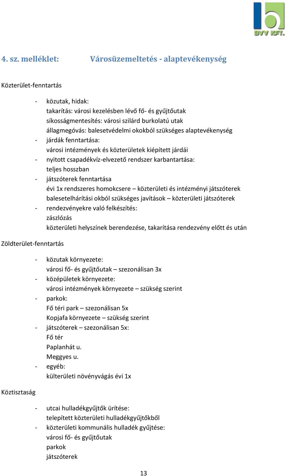 városi szilárd burkolatú utak állagmegóvás: balesetvédelmi okokból szükséges alaptevékenység - járdák fenntartása: városi intézmények és közterületek kiépített járdái - nyitott csapadékvíz-elvezető