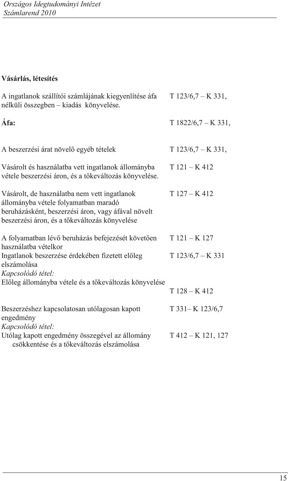 Vásárolt, de használatba nem vett ingatlanok állományba vétele folyamatban maradó beruházásként, beszerzési áron, vagy áfával növelt beszerzési áron, és a t keváltozás könyvelése A folyamatban lév