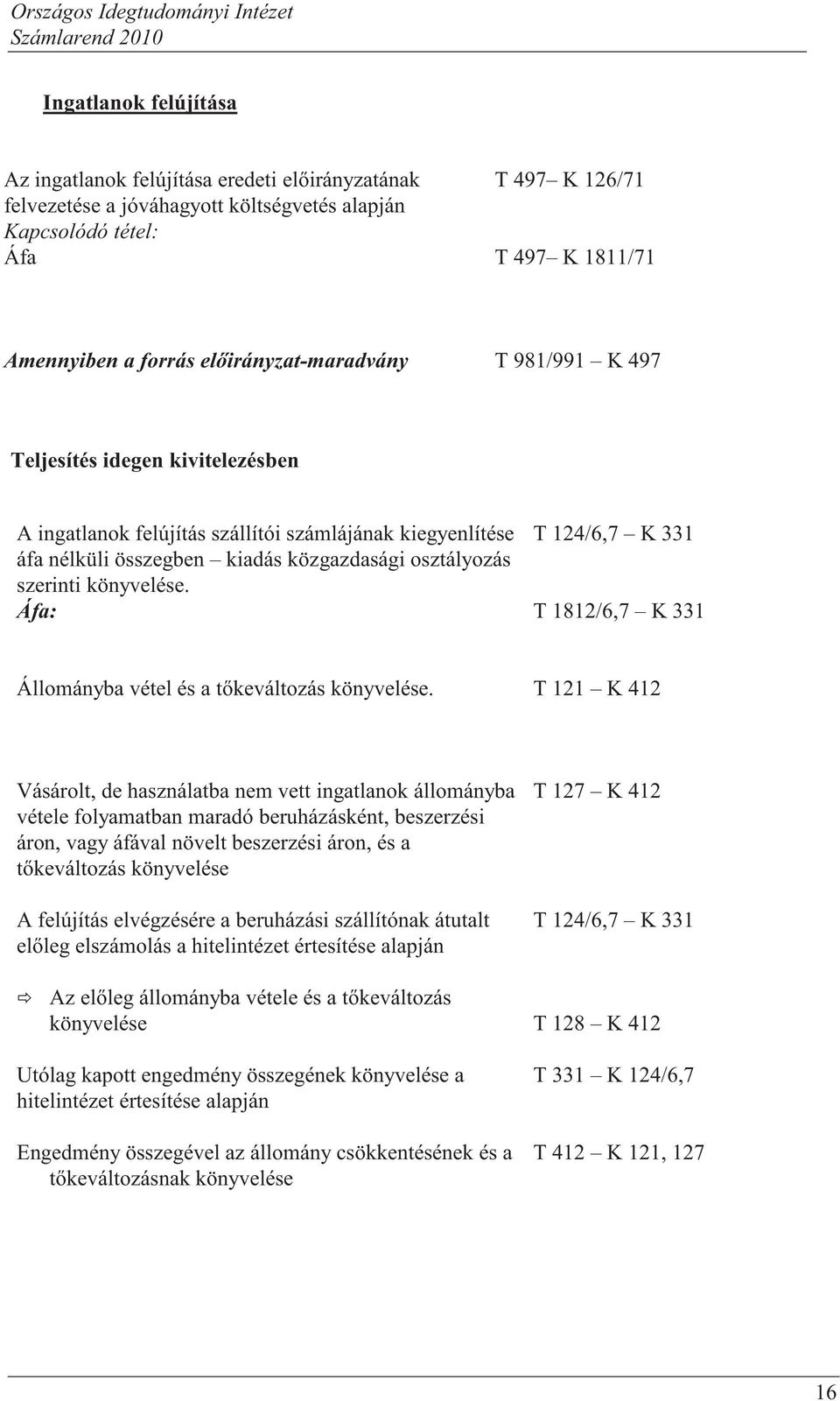 szerinti könyvelése. Áfa: T 1812/6,7 K 331 Állományba vétel és a t keváltozás könyvelése.