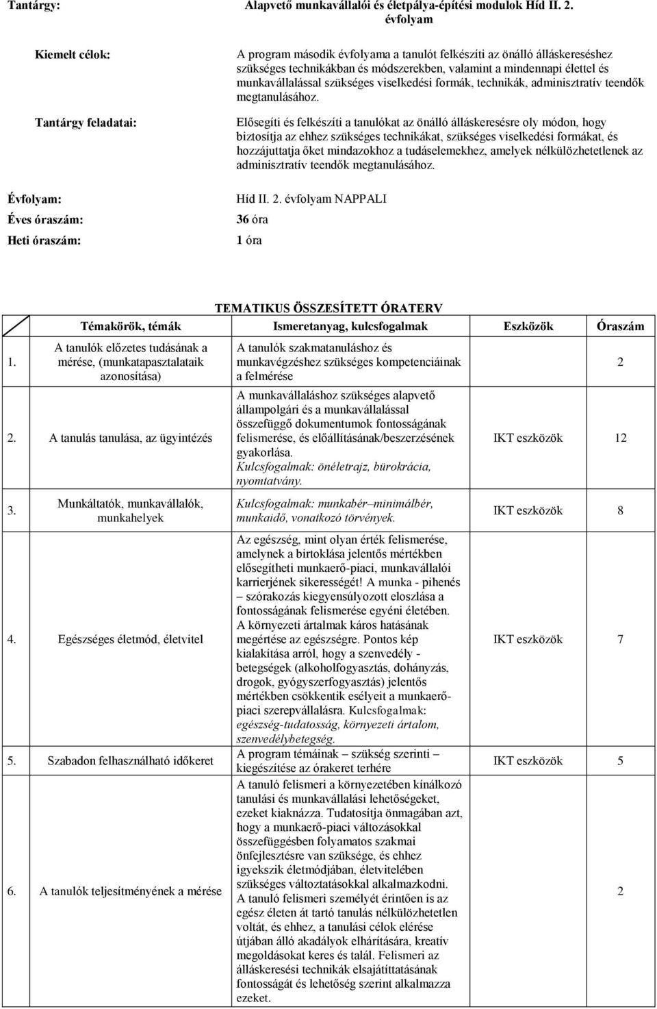 valamint a mindennapi élettel és munkavállalással szükséges viselkedési formák, technikák, adminisztratív teendők megtanulásához.