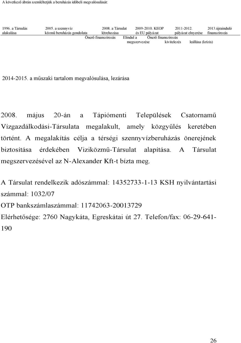 (krízis) 2014-2015. a műszaki tartalom megvalósulása, lezárása 2008. május 20-án a Tápiómenti Települések Csatornamű Vízgazdálkodási-Társulata megalakult, amely közgyűlés keretében történt.