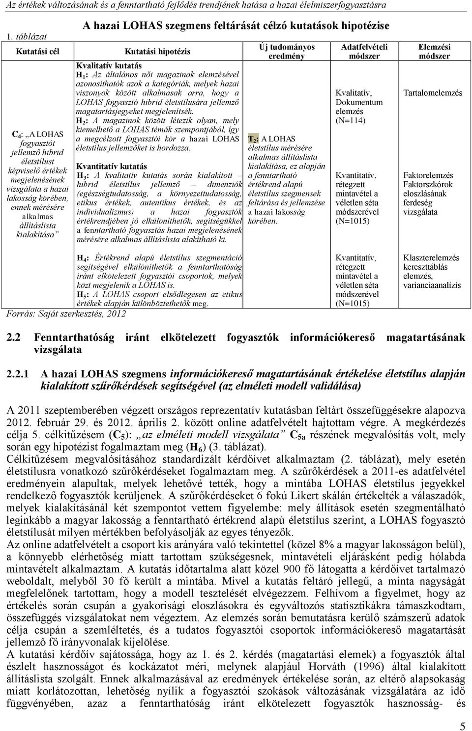 hazai LOHAS szegmens feltárását célzó kutatások hipotézise Kutatási hipotézis Kvalitatív kutatás H 1 : Az általános női magazinok elemzésével azonosíthatók azok a kategóriák, melyek hazai viszonyok