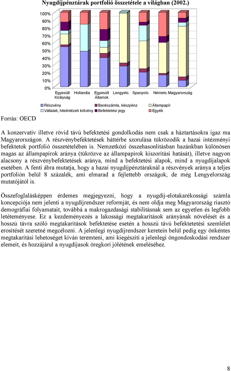 háztartásokra igaz ma Magyarországon. A részvénybefektetések háttérbe szorulása tükrözodik a hazai intézményi befektetok portfolió összetételében is.