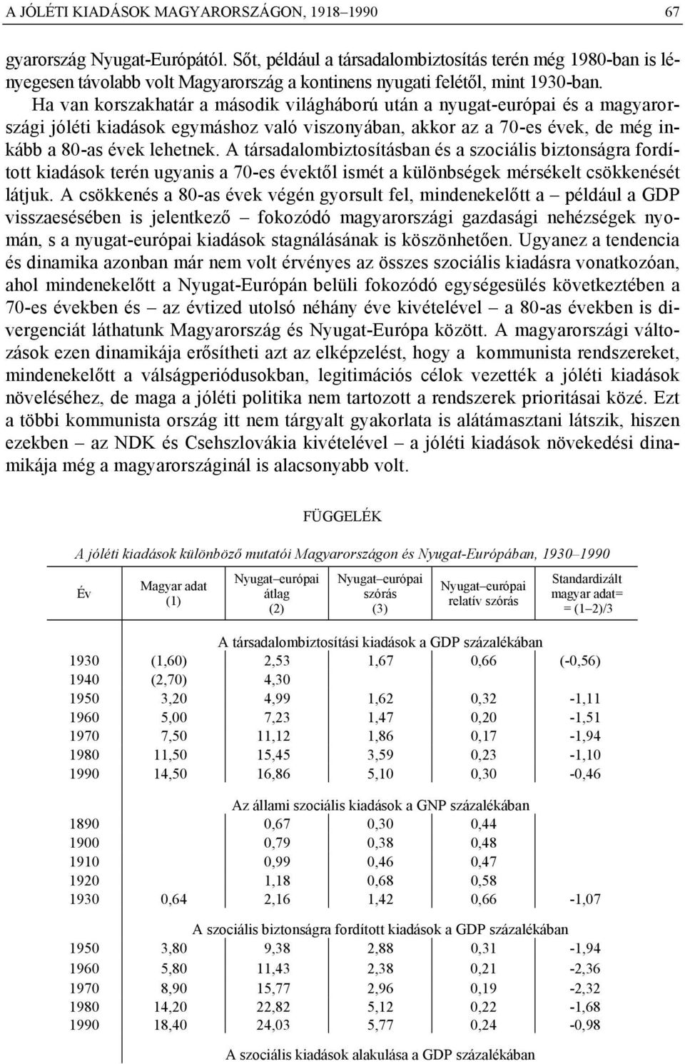 Ha van korszakhatár a második világháború után a nyugat-európai és a magyarországi jóléti kiadások egymáshoz való viszonyában, akkor az a 70-es évek, de még inkább a 80-as évek lehetnek.