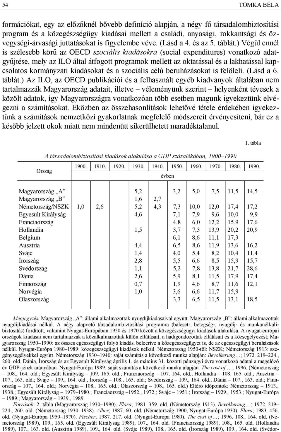 ) Végül ennél is szélesebb körű az OECD szociális kiadásokra (social expenditures) vonatkozó adatgyűjtése, mely az ILO által átfogott programok mellett az oktatással és a lakhatással kapcsolatos