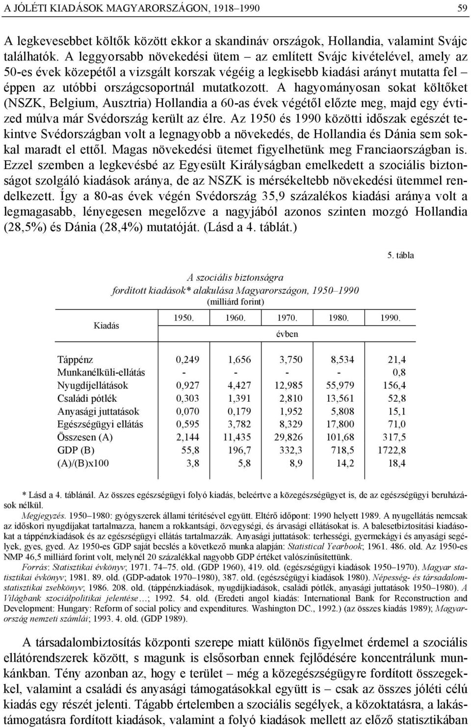 mutatkozott. A hagyományosan sokat költőket (NSZK, Belgium, Ausztria) Hollandia a 60-as évek végétől előzte meg, majd egy évtized múlva már Svédország került az élre.