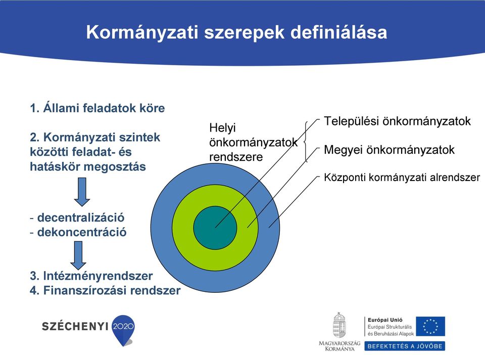 önkormányzatok rendszere Települési önkormányzatok Megyei önkormányzatok