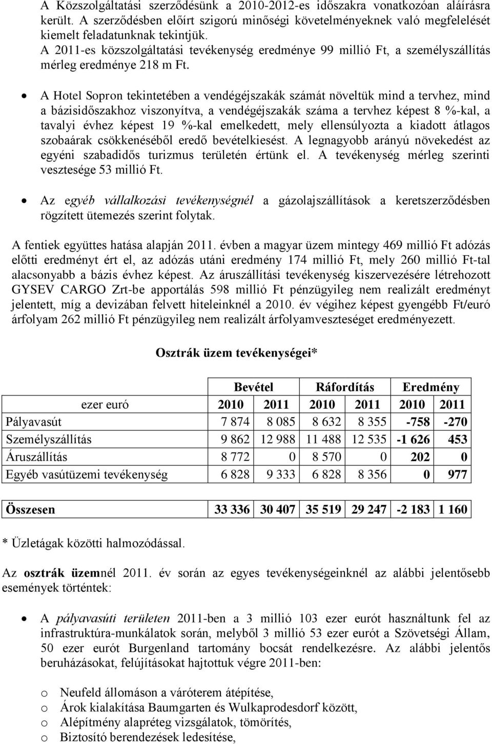 A Hotel Sopron tekintetében a vendégéjszakák számát növeltük mind a tervhez, mind a bázisidőszakhoz viszonyítva, a vendégéjszakák száma a tervhez képest 8 %-kal, a tavalyi évhez képest 19 %-kal