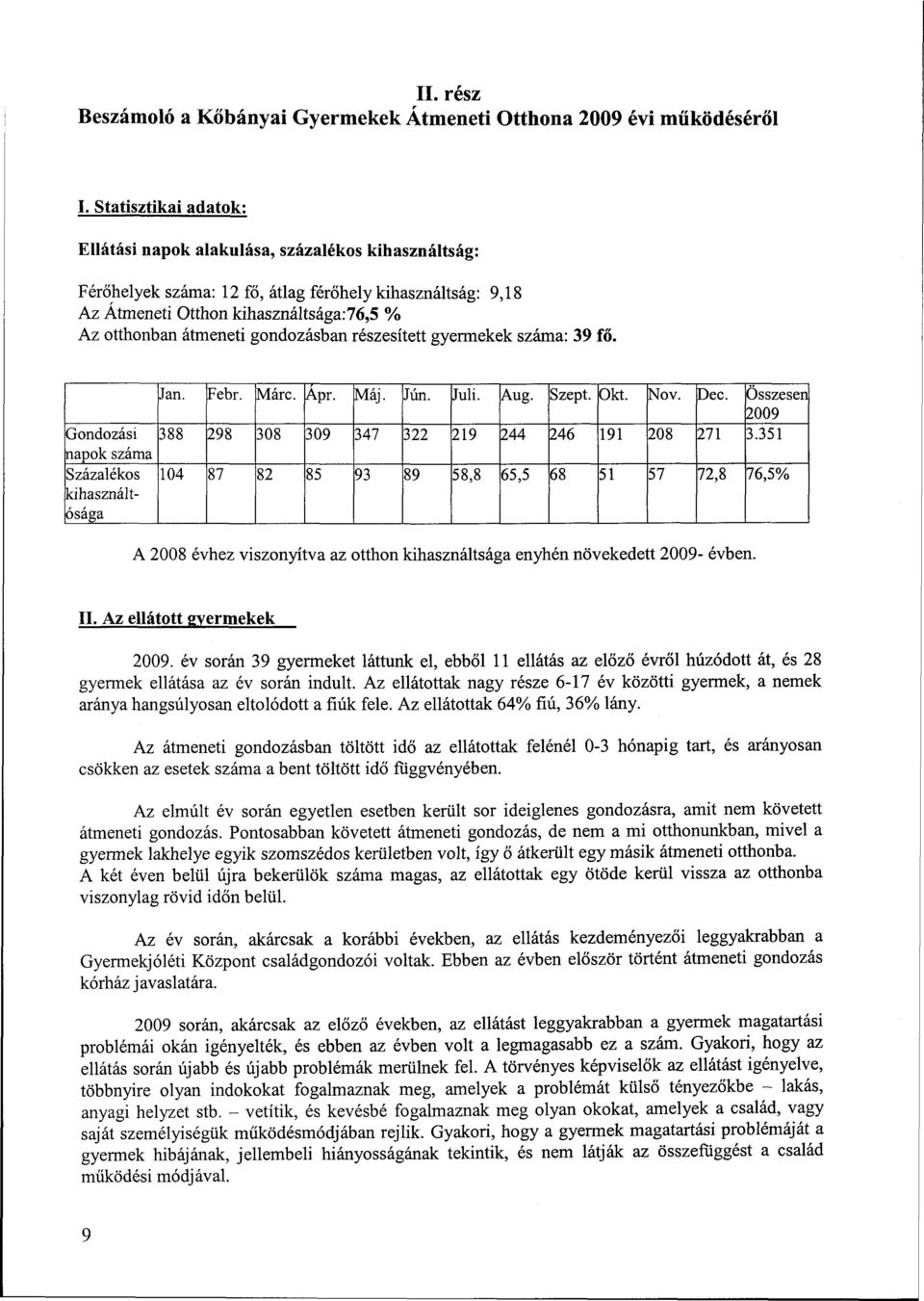 gondozásban részesített gyermekek száma: 39 fő. Gondozási napok száma Százalékos kihasználtósága Jan. Febr. Márc. Apr. Máj. Jún. Juli. Aug. Szept. Okt. Nov. Dec.