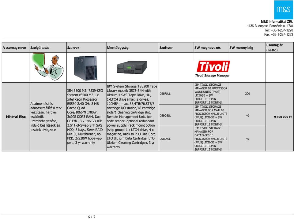 4U, 1xLTO4 drive (max. 2 drive), 1MB/s, max.