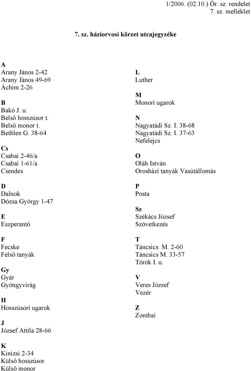 38-64 Cs Csabai 2-46/a Csabai 1-61/a Csendes D Dalnok Dózsa György 1-47 E Eszperantó F Fecske Felső tanyák Gy Gyár Gyöngyvirág H Hosszúsori ugarok J József