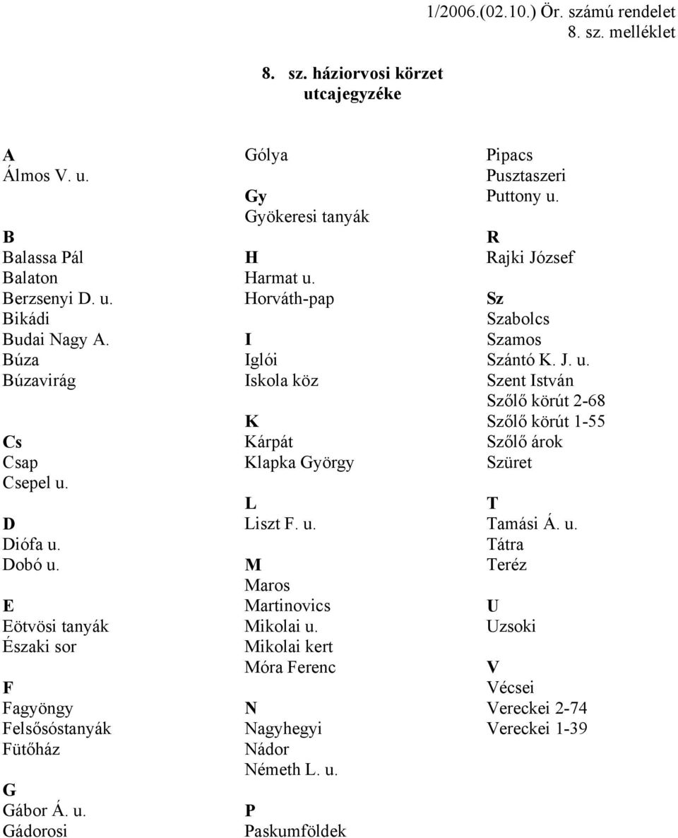 Horváth-pap I Iglói Iskola köz K Kárpát Klapka György L Liszt F. u. M Maros Martinovics Mikolai u. Mikolai kert Móra Ferenc N Nagyhegyi Nádor Németh L. u. askumföldek ipacs usztaszeri uttony u.