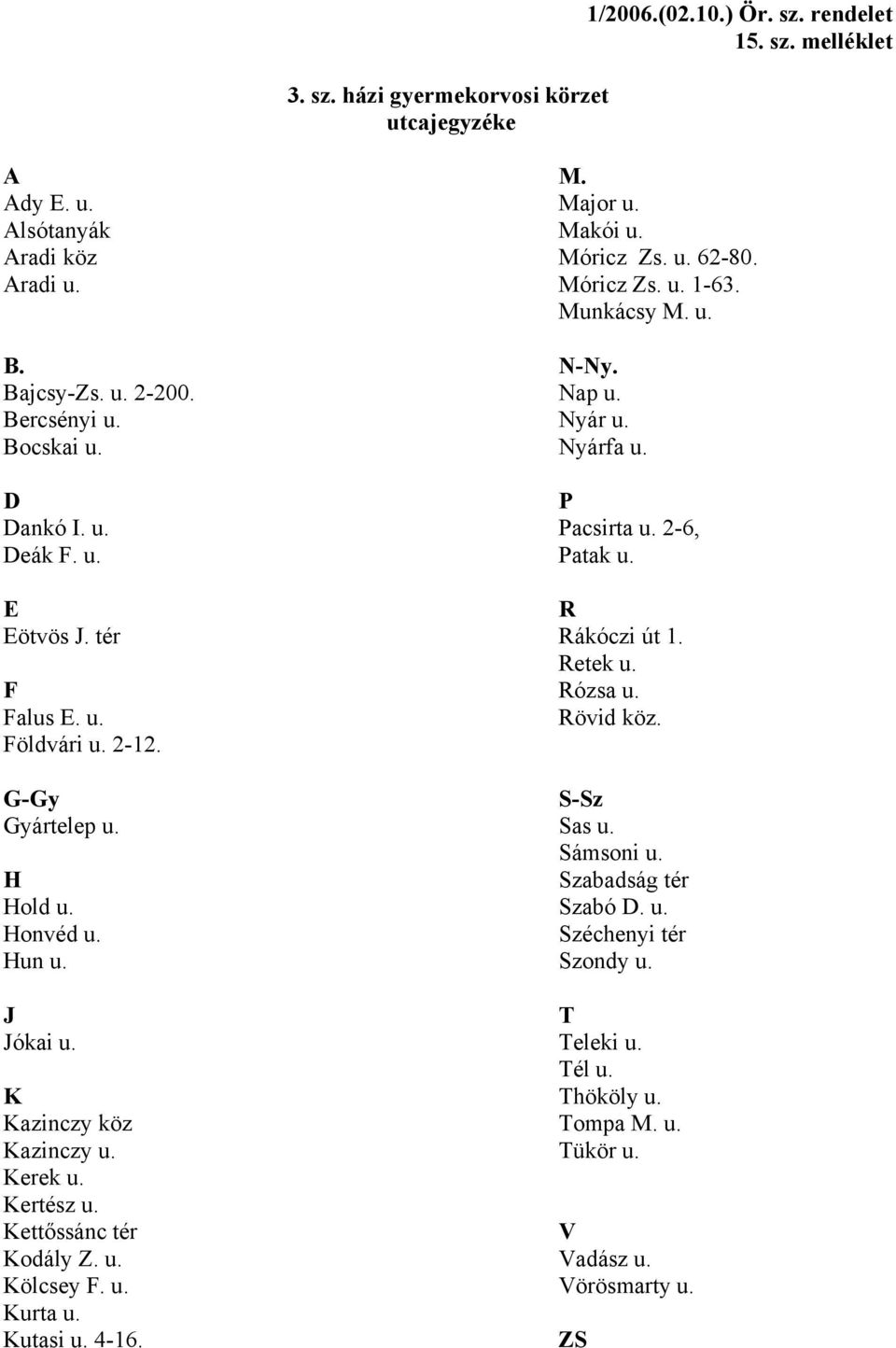 F Rózsa u. Falus E. u. Rövid köz. Földvári u. 2-12. G-Gy S-Sz Gyártelep u. Sas u. Sámsoni u. H Szabadság tér Hold u. Szabó D. u. Honvéd u. Széchenyi tér Hun u. Szondy u. J T Jókai u.