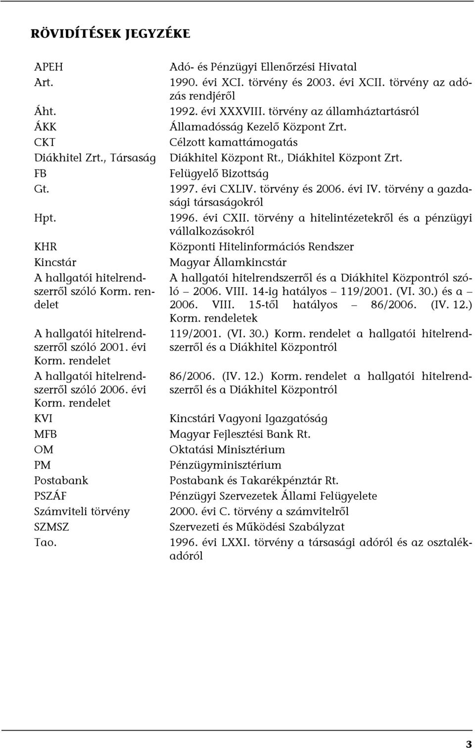 évi XCII. törvény az adózás rendjéről 1992. évi XXXVIII. törvény az államháztartásról Államadósság Kezelő Központ Zrt. Célzott kamattámogatás Diákhitel Központ Rt., Diákhitel Központ Zrt.