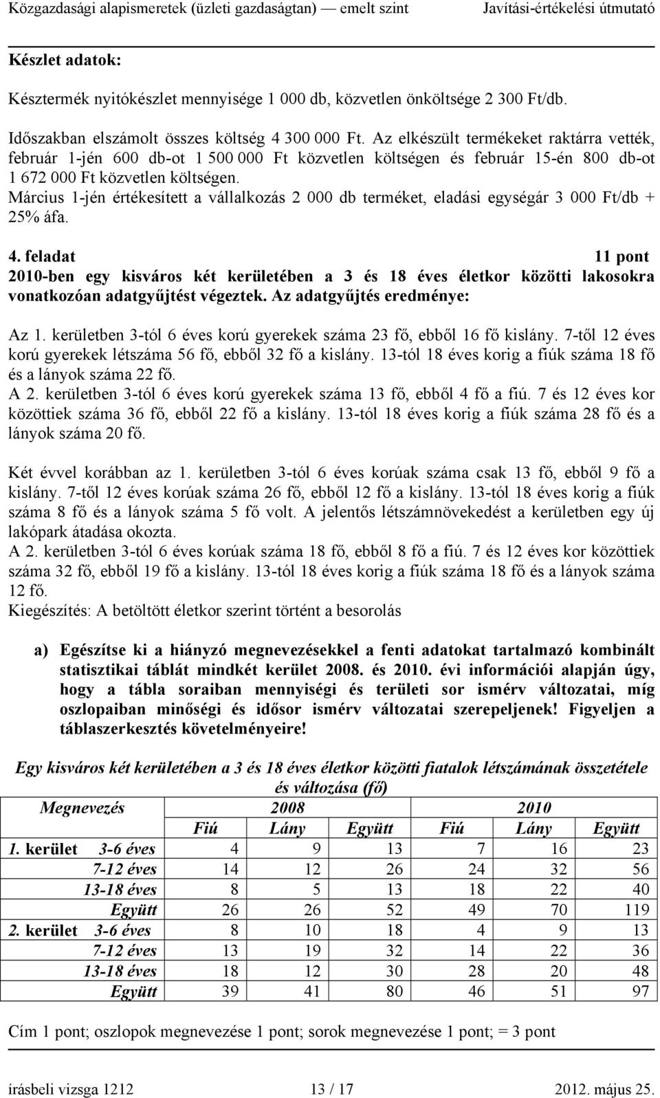 Március 1-jén értékesített a vállalkozás 2 000 db terméket, eladási egységár 3 000 Ft/db + 25% áfa. 4.