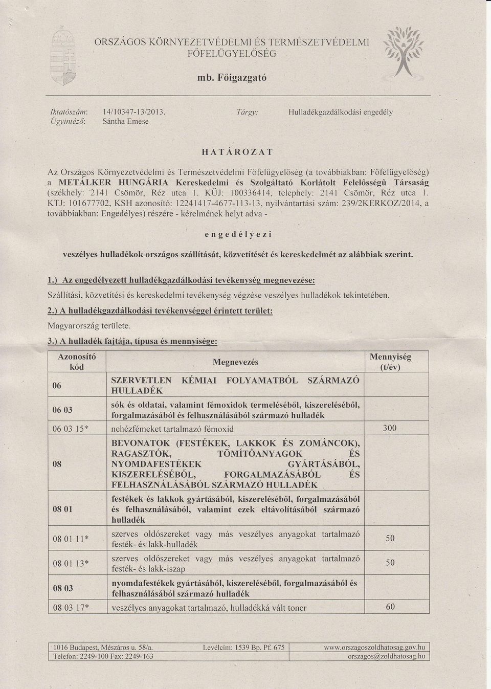 2141 Csömör, Réz utc.