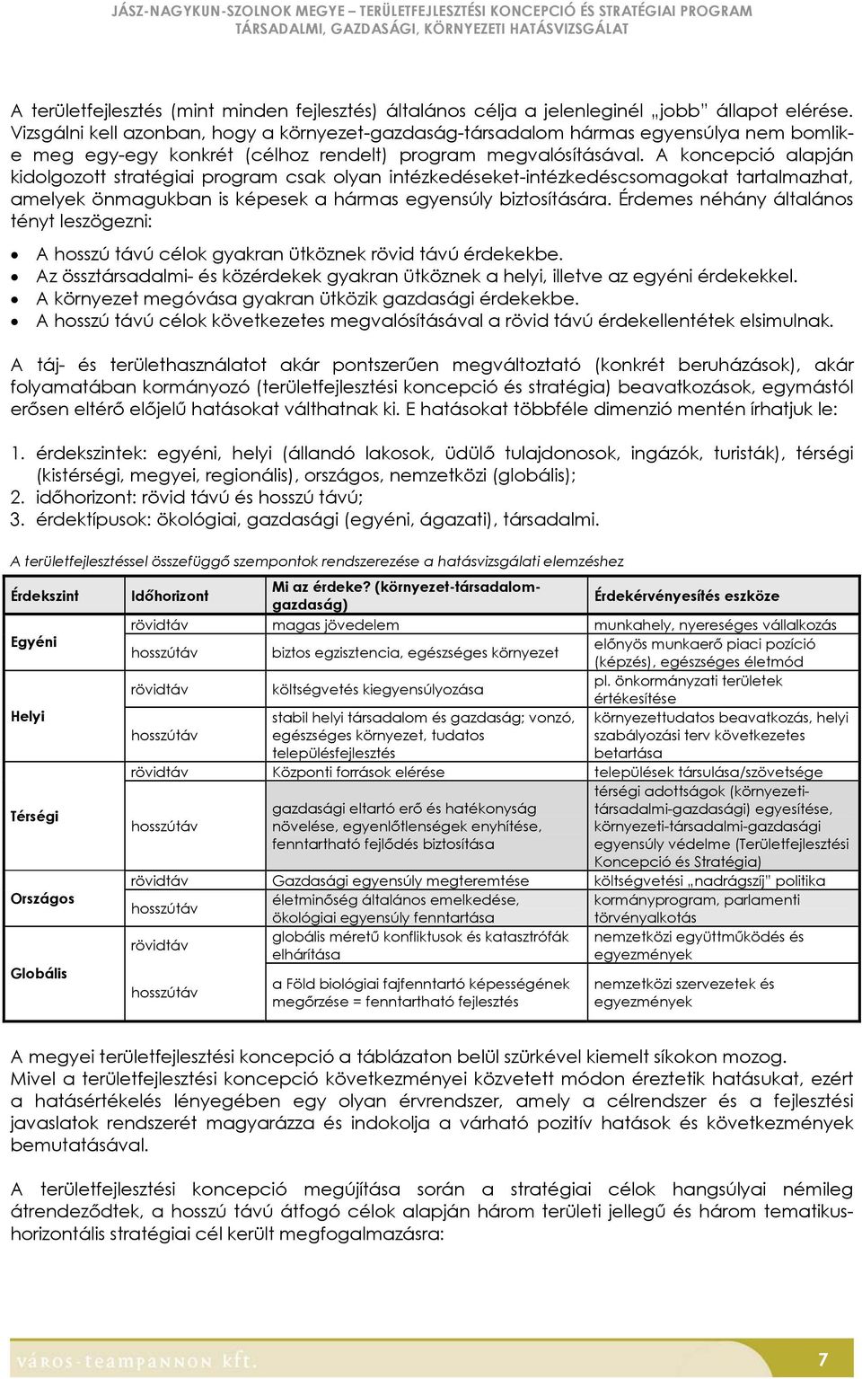 A koncepció alapján kidolgozott stratégiai program csak olyan intézkedéseket-intézkedéscsomagokat tartalmazhat, amelyek önmagukban is képesek a hármas egyensúly biztosítására.