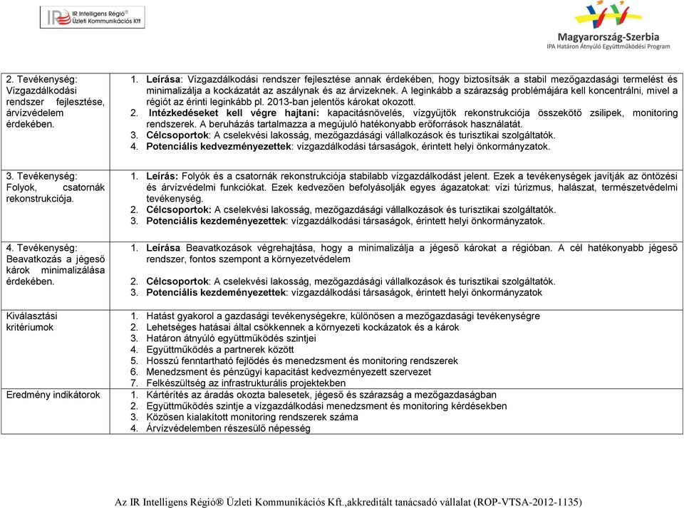 A leginkább a szárazság problémájára kell koncentrálni, mivel a régiót az érinti leginkább pl. 20