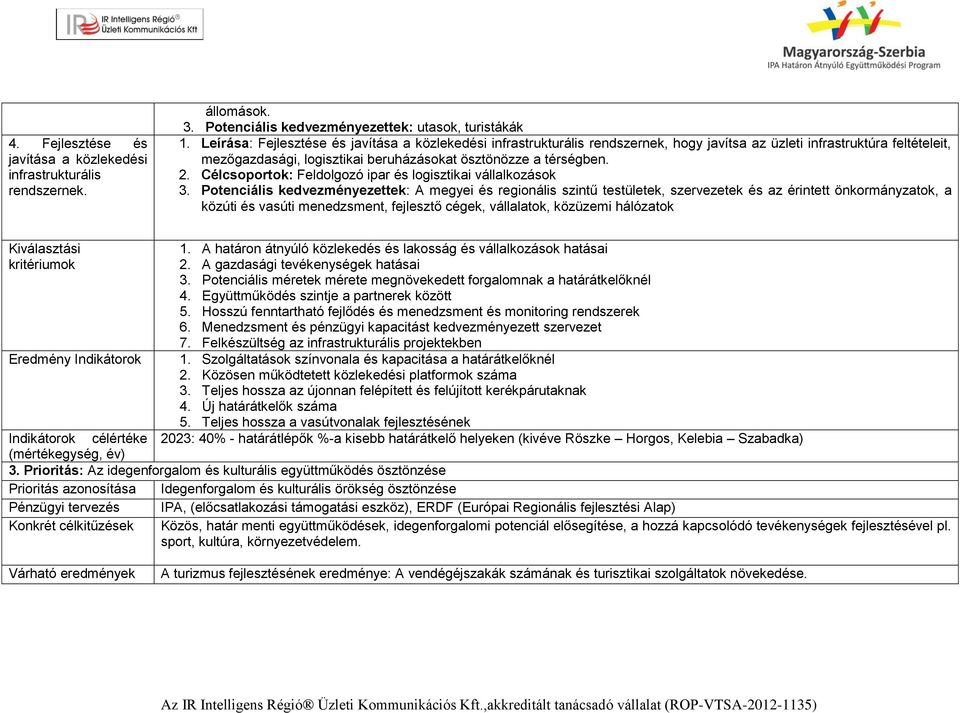 Célcsoportok: Feldolgozó ipar és logisztikai vállalkozások 3.