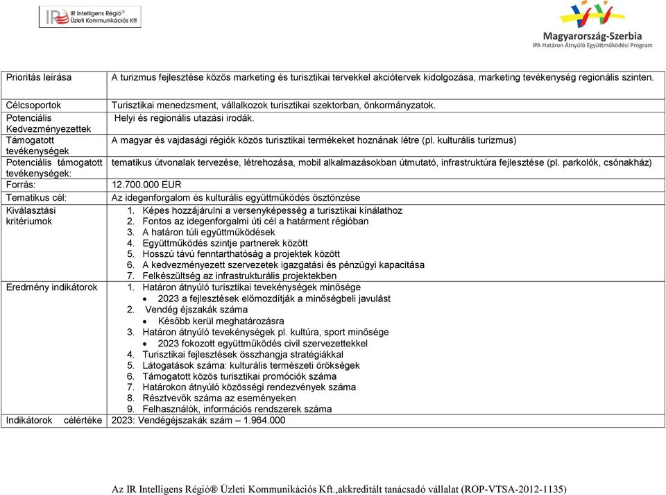 szektorban, önkormányzatok. Helyi és regionális utazási irodák. A magyar és vajdasági régiók közös turisztikai termékeket hoznának létre (pl.