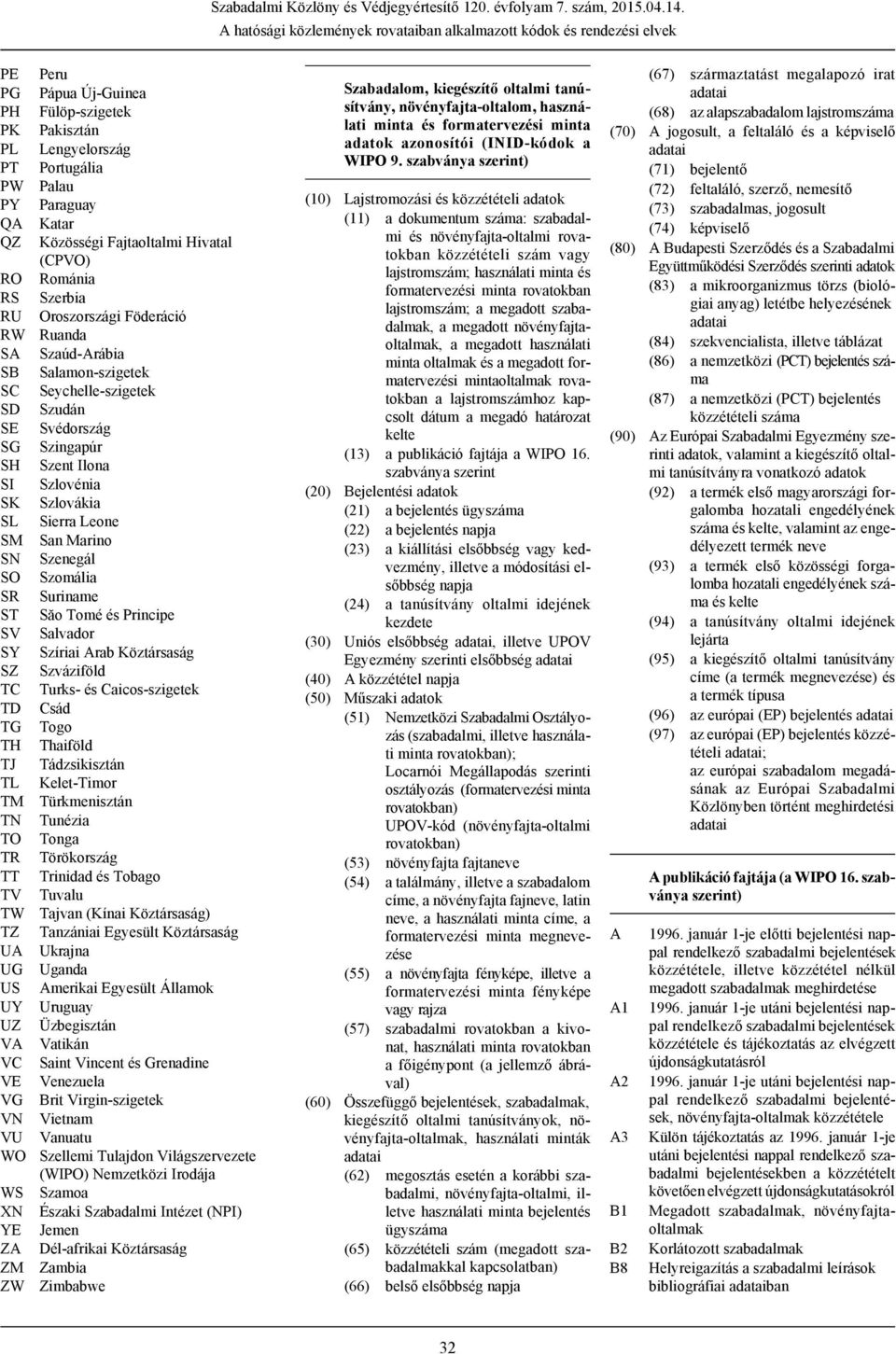 Románia Szerbia Oroszországi Föderáció Ruanda Szaúd-Arábia Salamon-szigetek Seychelle-szigetek Szudán Svédország Szingapúr Szent Ilona Szlovénia Szlovákia Sierra Leone San Marino Szenegál Szomália