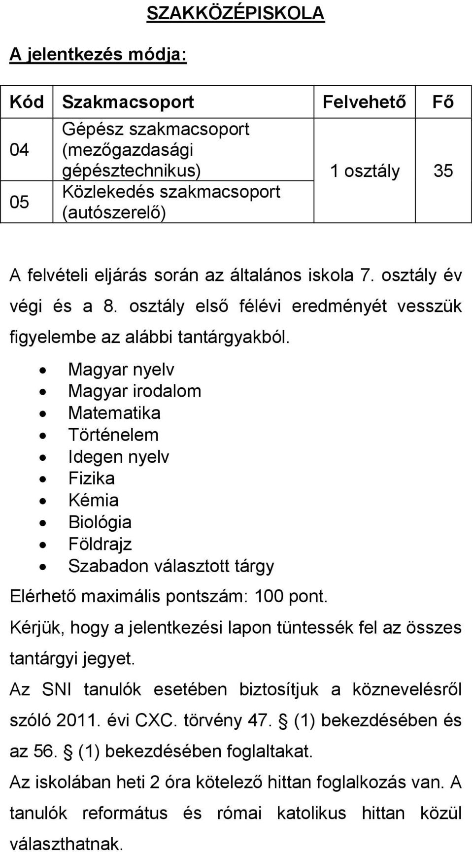 Magyar nyelv Magyar irodalom Matematika Történelem Idegen nyelv Fizika Kémia Biológia Földrajz Szabadon választott tárgy Elérhető maximális pontszám: 100 pont.