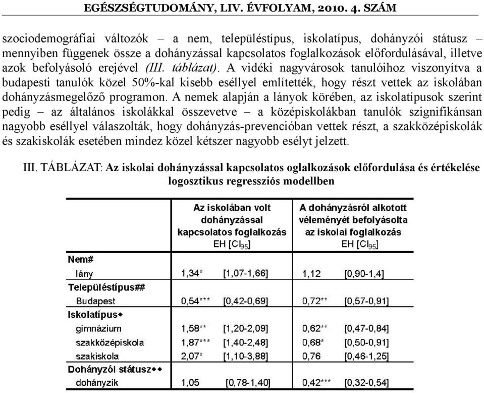 A nemek alapján a lányok körében, az iskolatípusok szerint pedig az általános iskolákkal összevetve a középiskolákban tanulók szignifikánsan nagyobb eséllyel válaszolták, hogy dohányzás-prevencióban