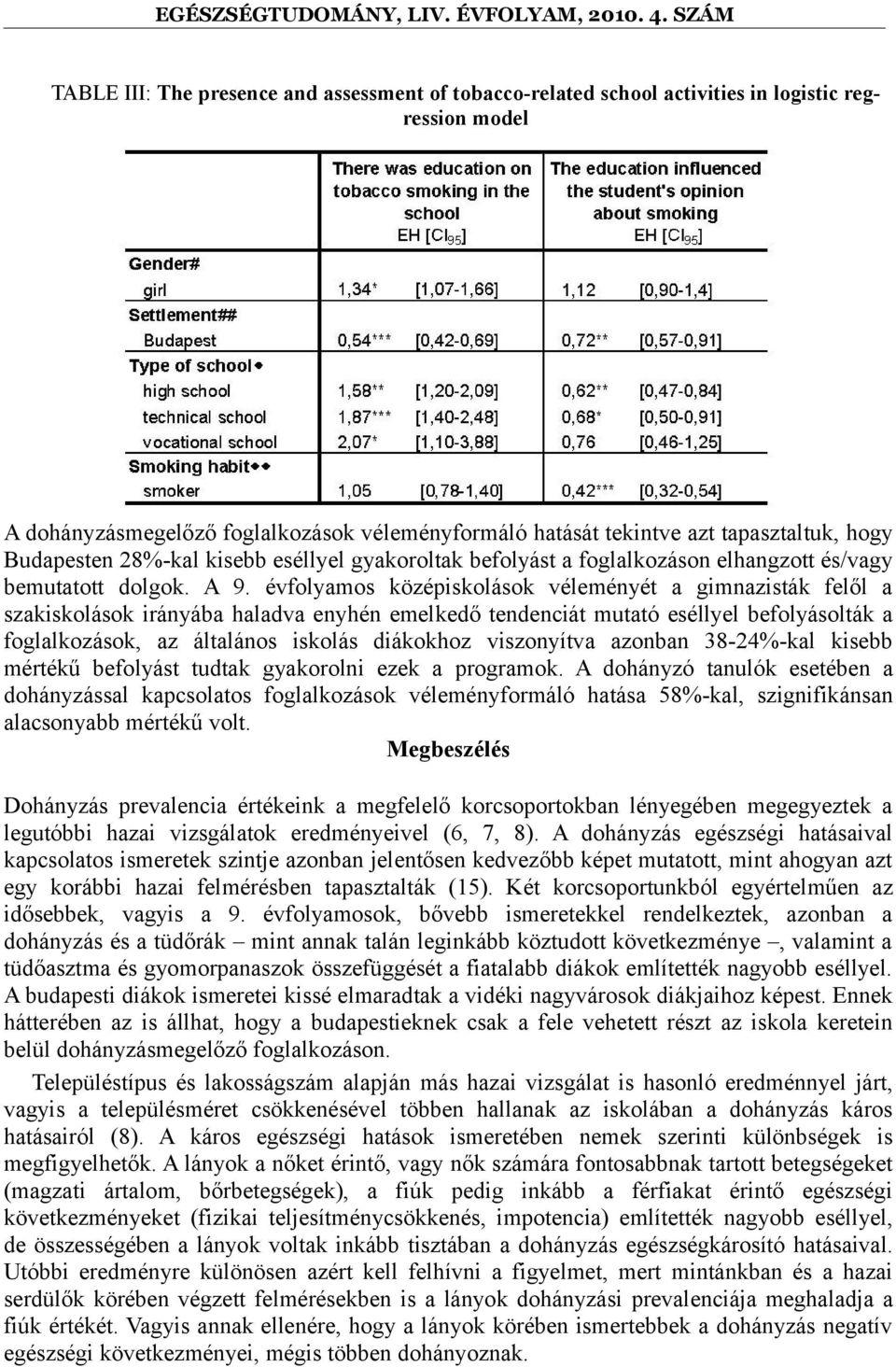 évfolyamos középiskolások véleményét a gimnazisták felől a szakiskolások irányába haladva enyhén emelkedő tendenciát mutató eséllyel befolyásolták a foglalkozások, az általános iskolás diákokhoz