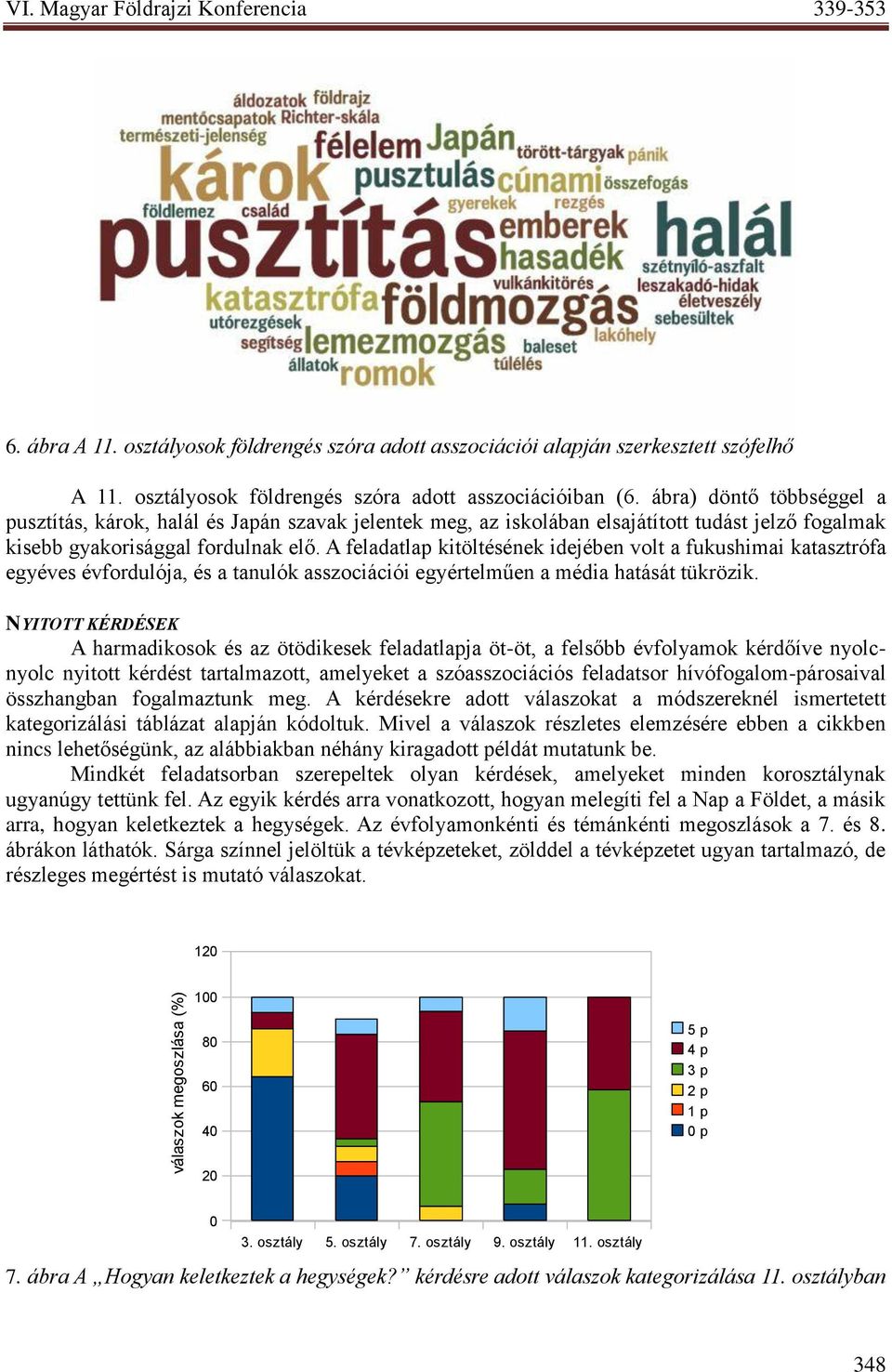 ábra) döntő többséggel a pusztítás, károk, halál és Japán szavak jelentek meg, az iskolában elsajátított tudást jelző fogalmak kisebb gyakorisággal fordulnak elő.