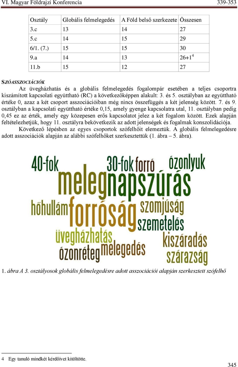 osztályban az együttható értéke 0, azaz a két csoport asszociációiban még nincs összefüggés a két jelenség között. 7. és 9.