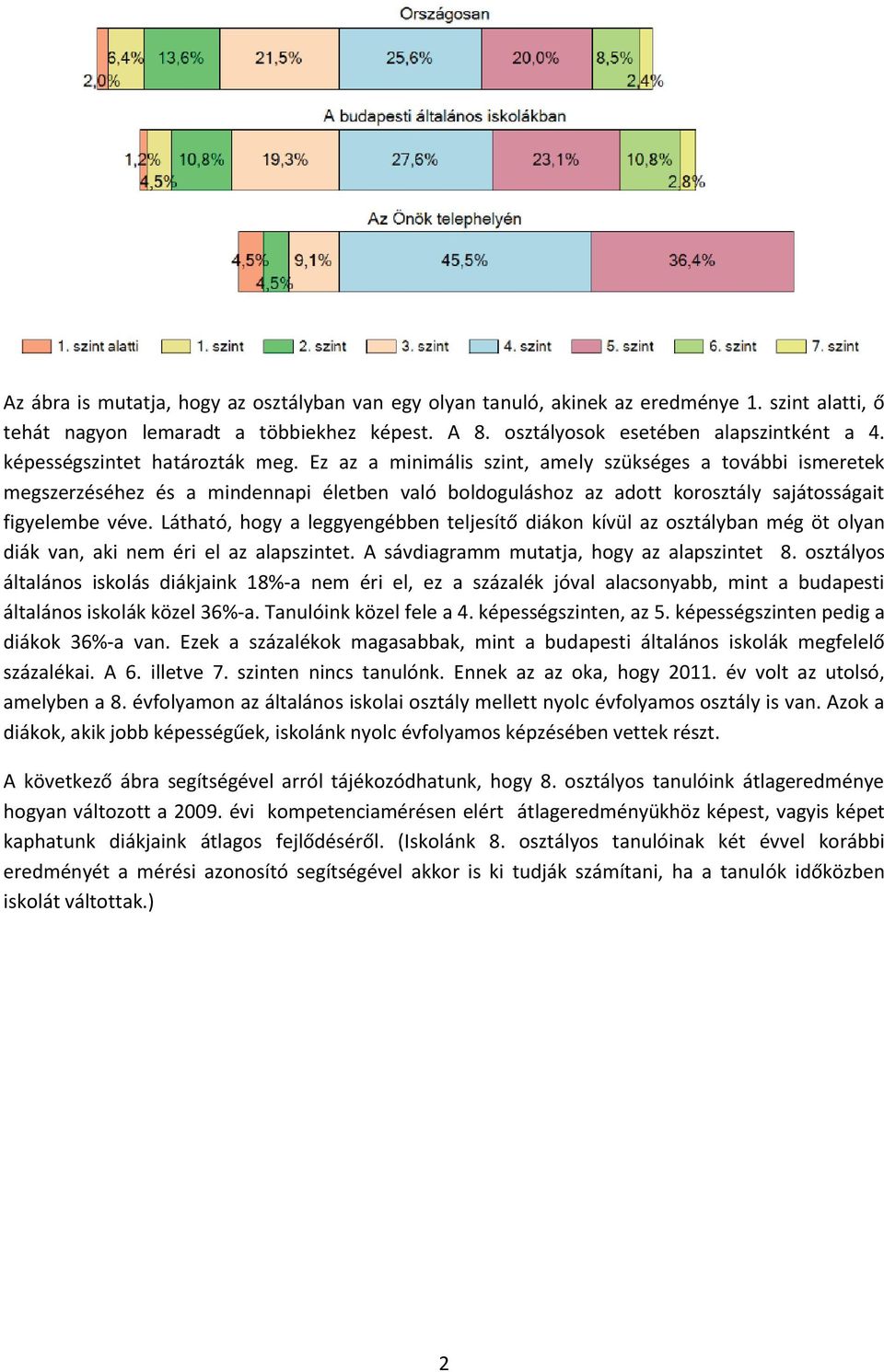 Ez az a minimális szint, amely szükséges a további ismeretek megszerzéséhez és a mindennapi életben való boldoguláshoz az adott korosztály sajátosságait figyelembe véve.