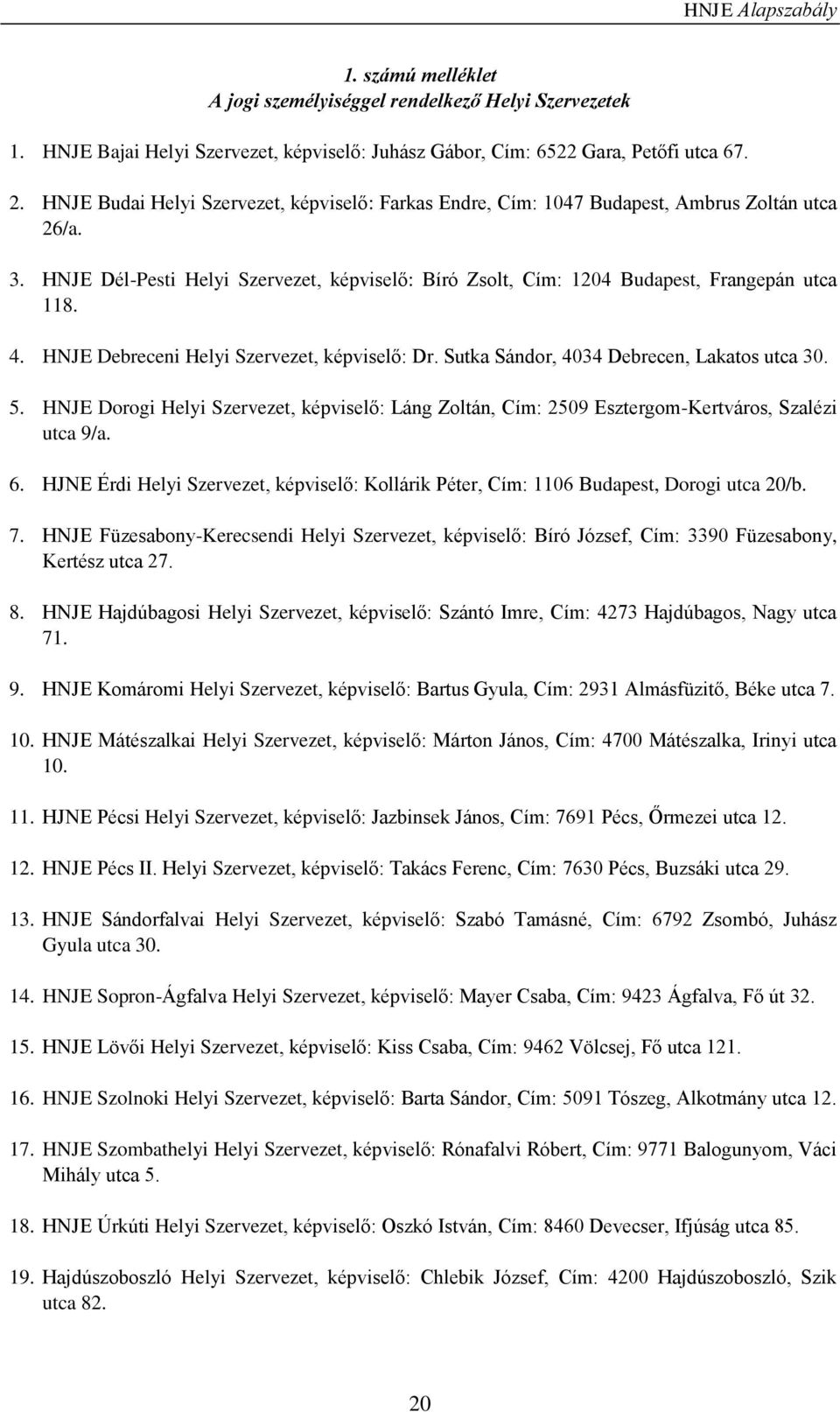 HNJE Debreceni Helyi Szervezet, képviselő: Dr. Sutka Sándor, 4034 Debrecen, Lakatos utca 30. 5. HNJE Dorogi Helyi Szervezet, képviselő: Láng Zoltán, Cím: 2509 Esztergom-Kertváros, Szalézi utca 9/a. 6.