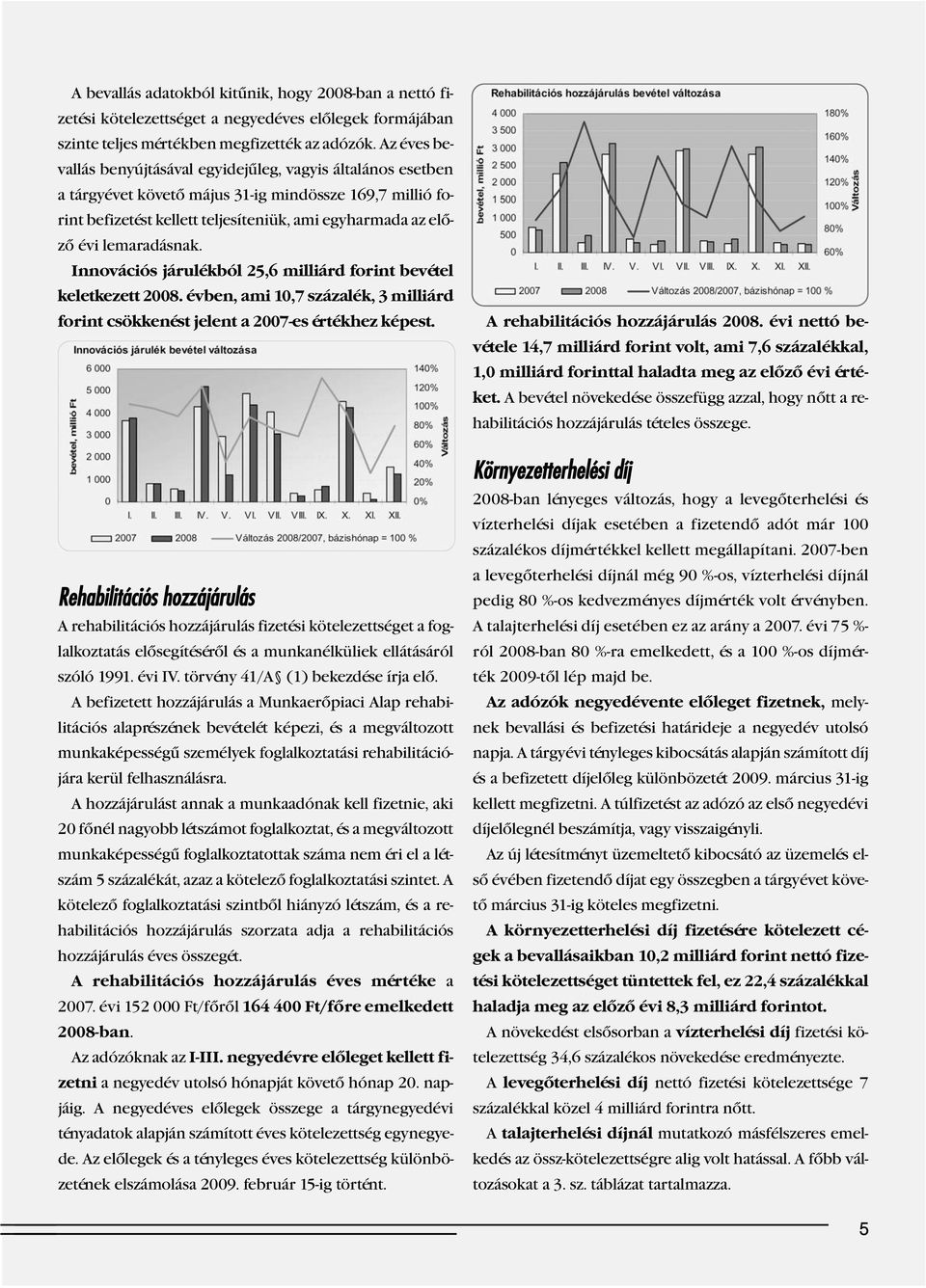 lemaradásnak. Innovációs járulékból 25,6 milliárd forint bevétel keletkezett 2008. évben, ami 10,7 százalék, 3 milliárd forint csökkenést jelent a 2007-es értékhez képest.