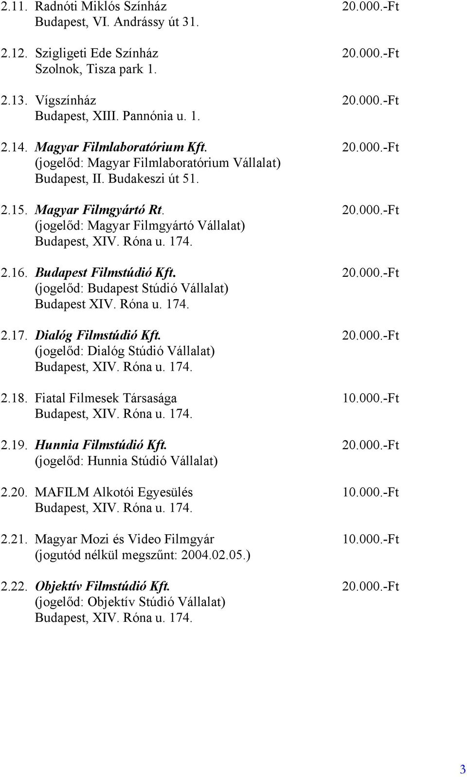 Budapest Filmstúdió Kft. 20.000.-Ft (jogelőd: Budapest Stúdió Vállalat) Budapest XIV. Róna u. 174. 2.17. Dialóg Filmstúdió Kft. 20.000.-Ft (jogelőd: Dialóg Stúdió Vállalat) 2.18.