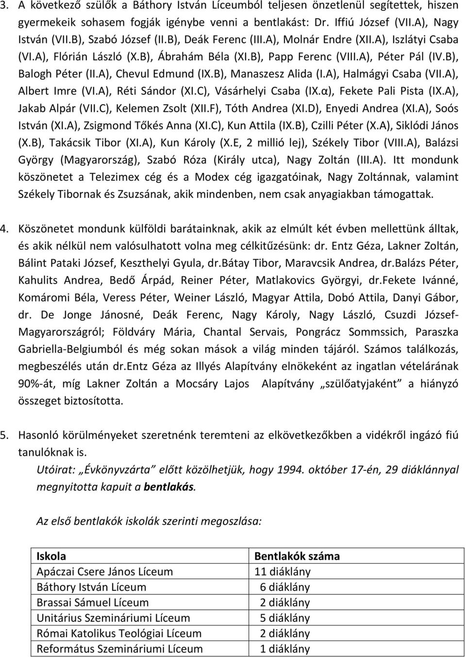 A), Chevul Edmund (IX.B), Manaszesz Alida (I.A), Halmágyi Csaba (VII.A), Albert Imre (VI.A), Réti Sándor (XI.C), Vásárhelyi Csaba (IX.α), Fekete Pali Pista (IX.A), Jakab Alpár (VII.