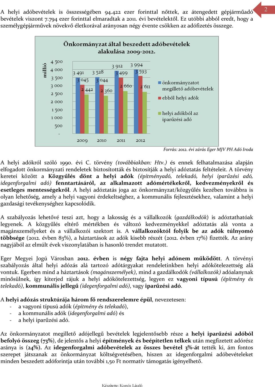 ) és ennek felhatalmazása alapján elfogadott önkormányzati rendeletek biztosították és biztosítják a helyi adóztatás feltételeit.