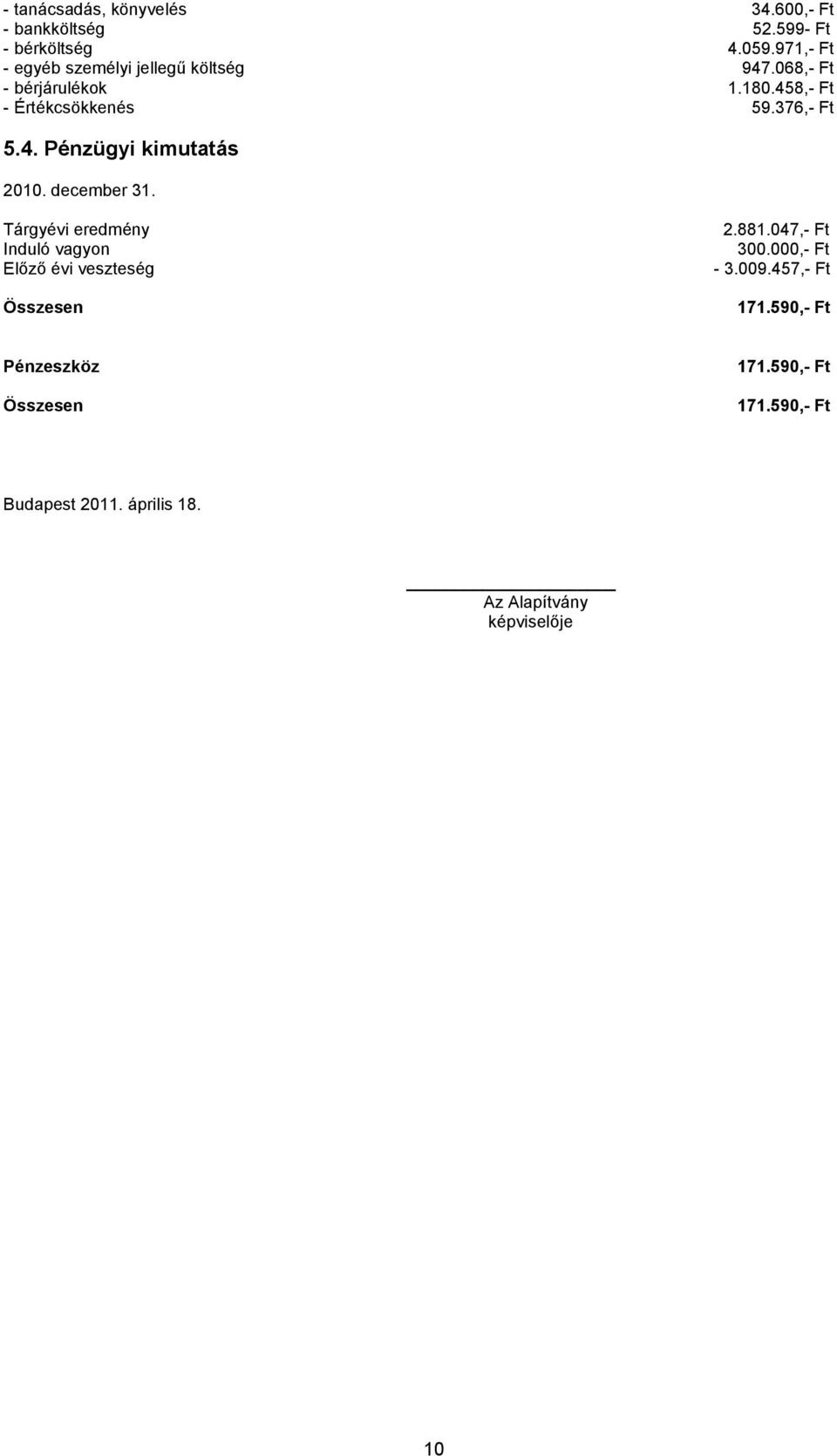 376,- Ft 5.4. Pénzügyi kimutatás 2010. december 31. Tárgyévi eredmény Induló vagyon Előző évi veszteség Összesen 2.