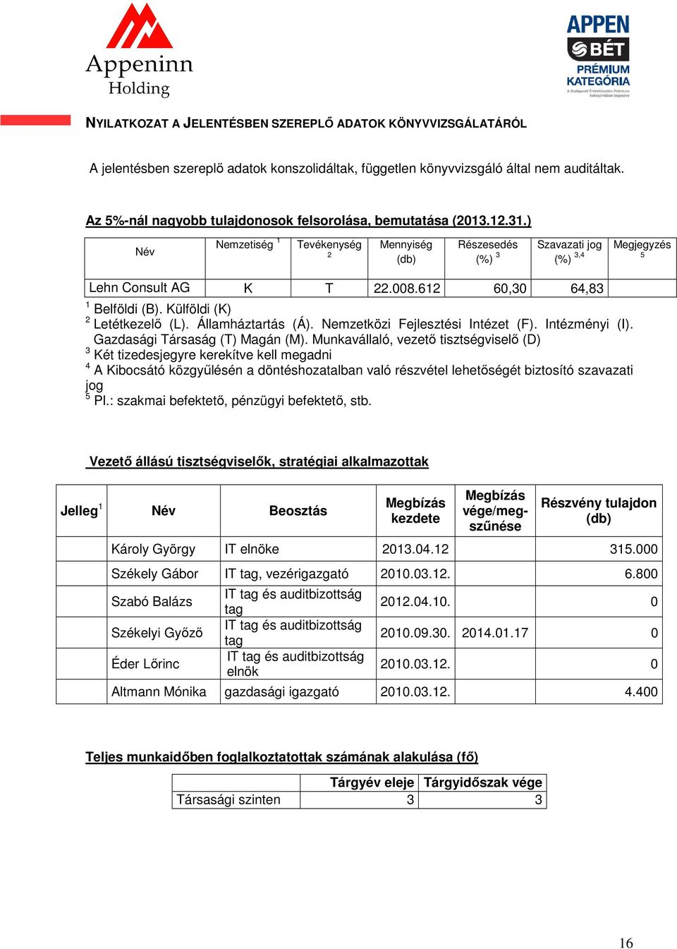 612 60,30 64,83 1 Belföldi (B). Külföldi (K) 2 Letétkezelő (L). Államháztartás (Á). Nemzetközi Fejlesztési Intézet (F). Intézményi (I). Gazdasági Társaság (T) Magán (M).