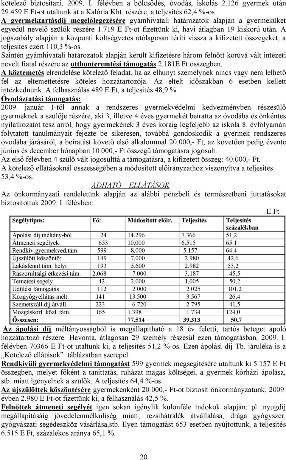 A jogszabály alapján a központi költségvetés utólagosan téríti vissza a kifizetett összegeket, a teljesítés ezért 110,3 %-os.