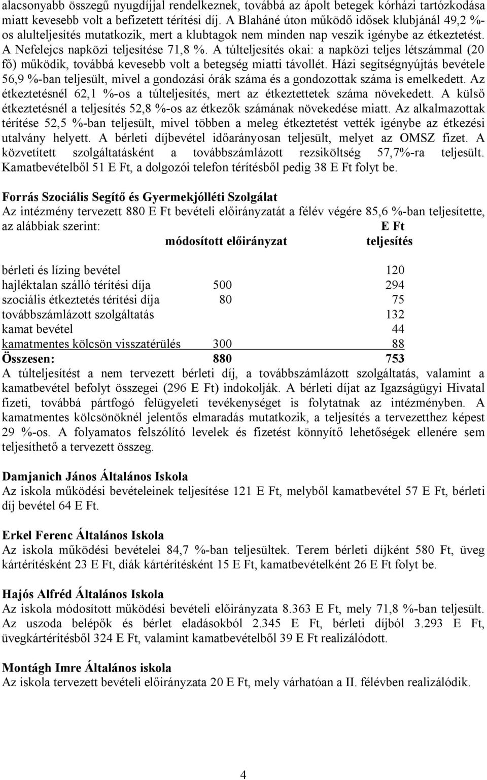 A túlteljesítés okai: a napközi teljes létszámmal (20 fő) működik, továbbá kevesebb volt a betegség miatti távollét.