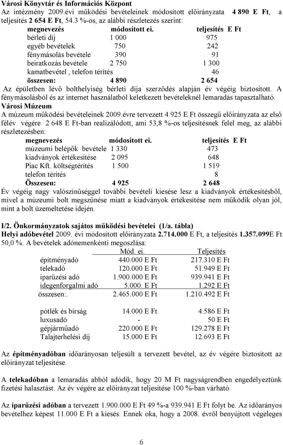 teljesítés E Ft bérleti díj 1 000 975 egyéb bevételek 750 242 fénymásolás bevétele 390 91 beiratkozás bevétele 2 750 1 300 kamatbevétel, telefon térítés 46 összesen: 4 890 2 654 Az épületben lévő