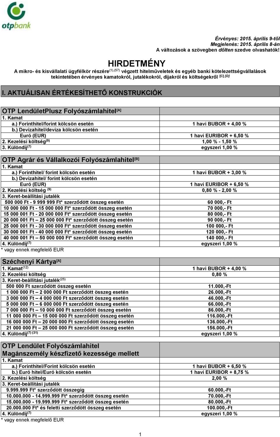 AKTUÁLISAN ÉRTÉKESÍTHETŐ KONSTRUKCIÓK OTP LendületPlusz Folyószámlahitel a.) Forinthitel/forint kölcsön esetén 1 havi BUBOR + 4,00 % b.