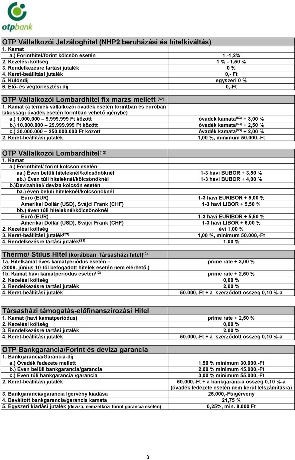 Elő- és végtörlesztési díj OTP Vállalkozói Lombardhitel fix marzs mellett (62) (a termék vállalkozói óvadék esetén forintban és euróban vehető lakossági óvadék esetén forintban vehető igénybe) a.) 1.