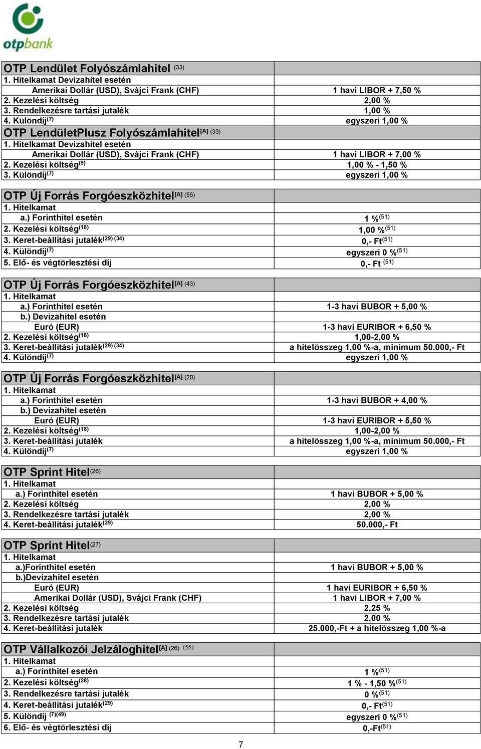 Kezelési költség (9) 1,00 % - 1,50 % 3. Különdíj (7) egyszeri 1,00 % OTP Új Forrás Forgóeszközhitel (55) a.) Forinthitel esetén 1 % (51) 2. Kezelési költség (18) 1,00 % (51) 3.